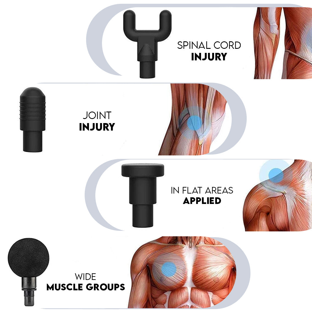 Electronic Handheld Massage Gun Device with Handle – Blue