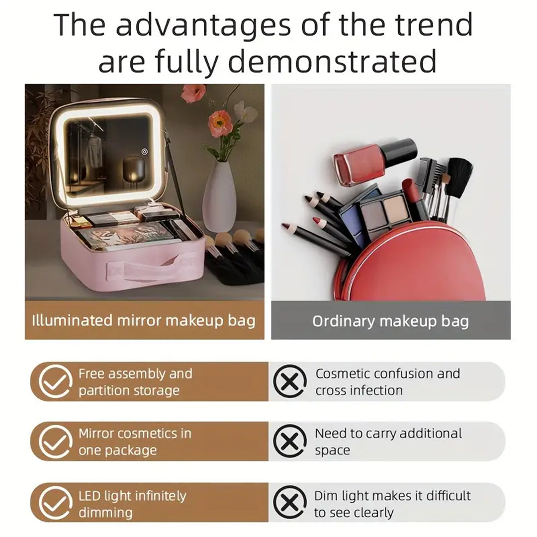 LED Makeup Organizer Case with Lighted Mirror and Adjustable Compartments Y-S-P