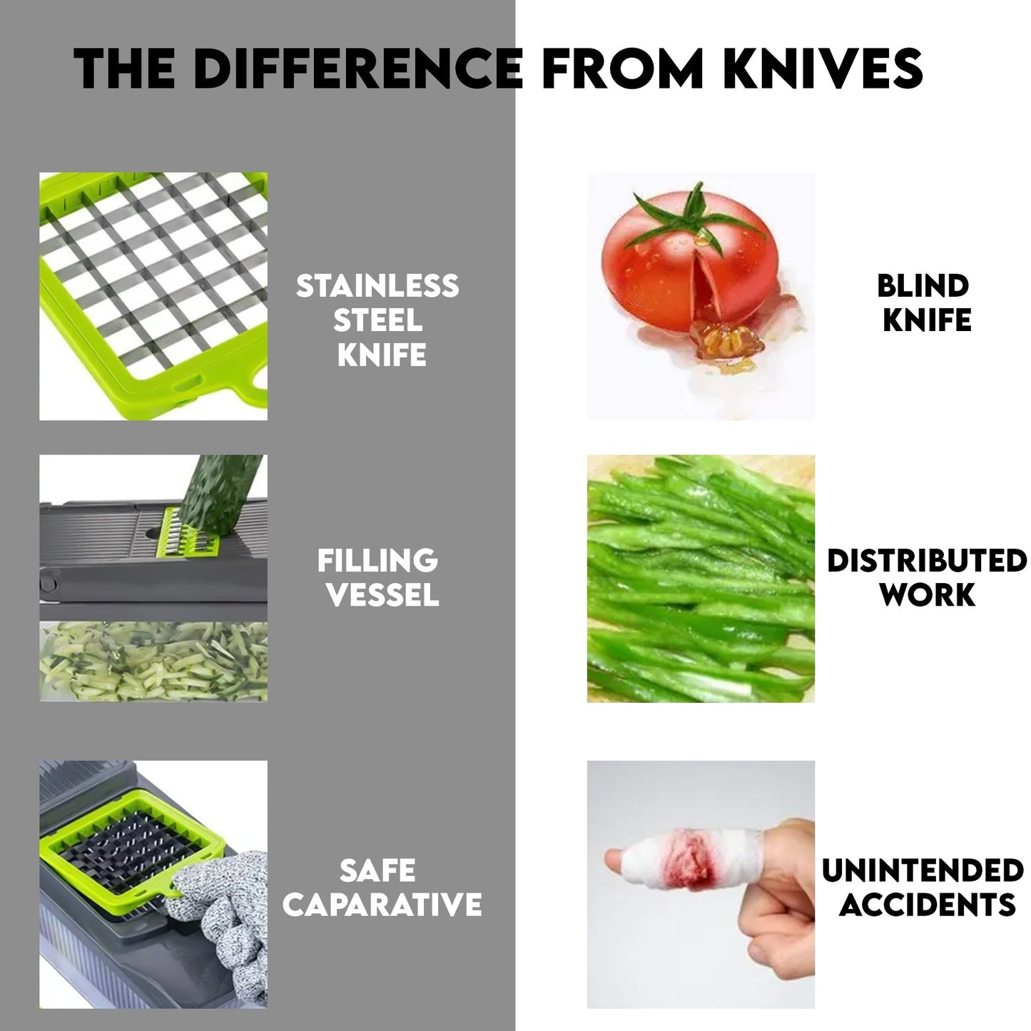 Efficient Fruit and Vegetable Cutter for Kitchen Use