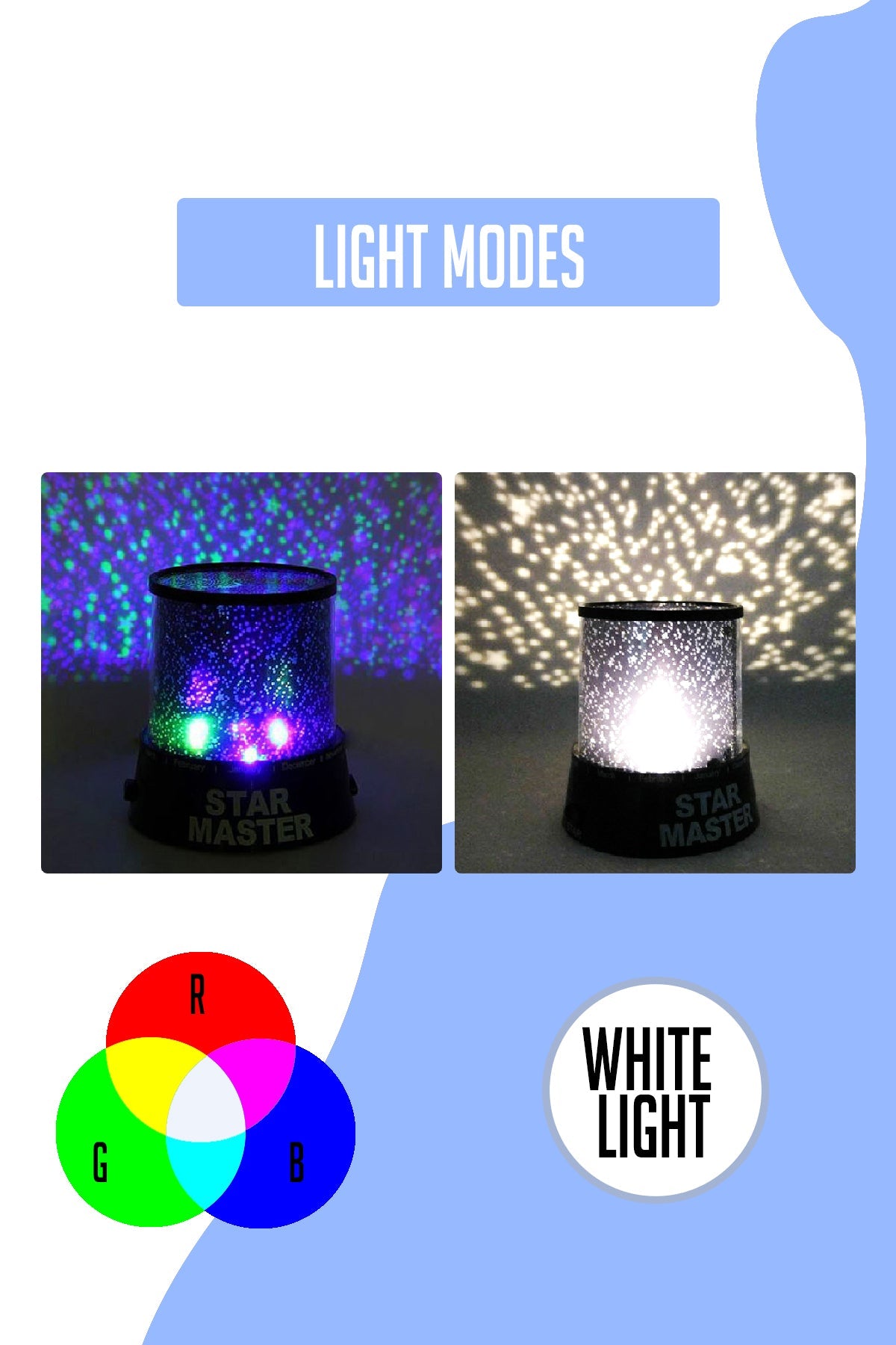 LED Projector Night Light – Starry Sky Effect Lamp for Home & Bedroom