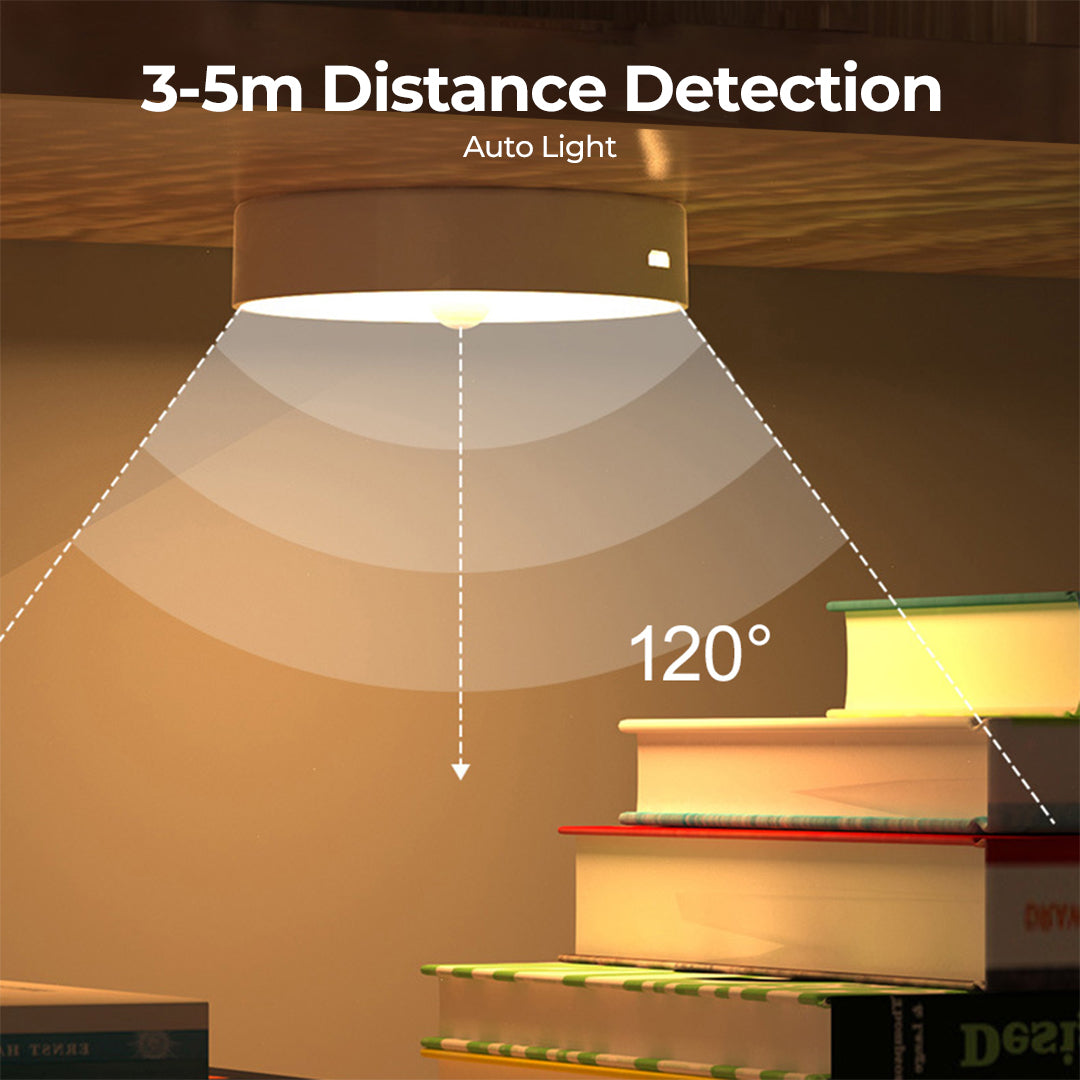 Automatic Motion Sensor Lamp for Home Lighting