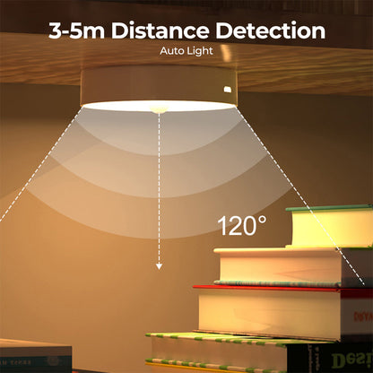 Automatic Motion Sensor Lamp for Home Lighting