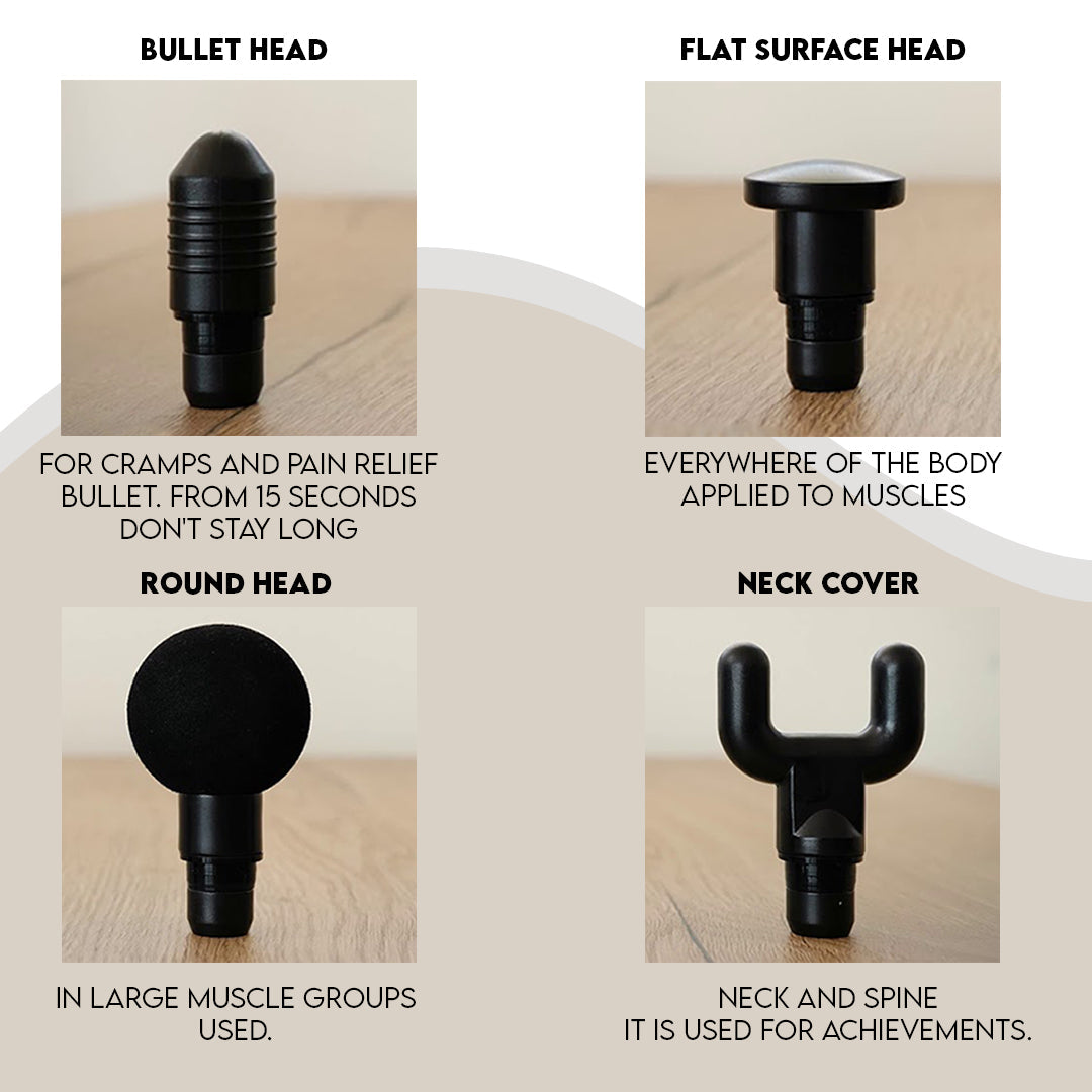 Electronic Handheld Massage Gun Device with Handle – Black