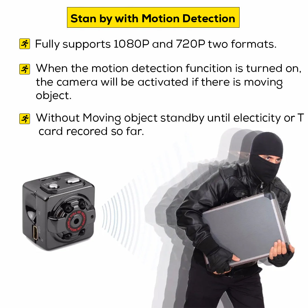 Compact Wireless Micro DVR Camera with Night Vision and Motion Sensor - Y-S-P