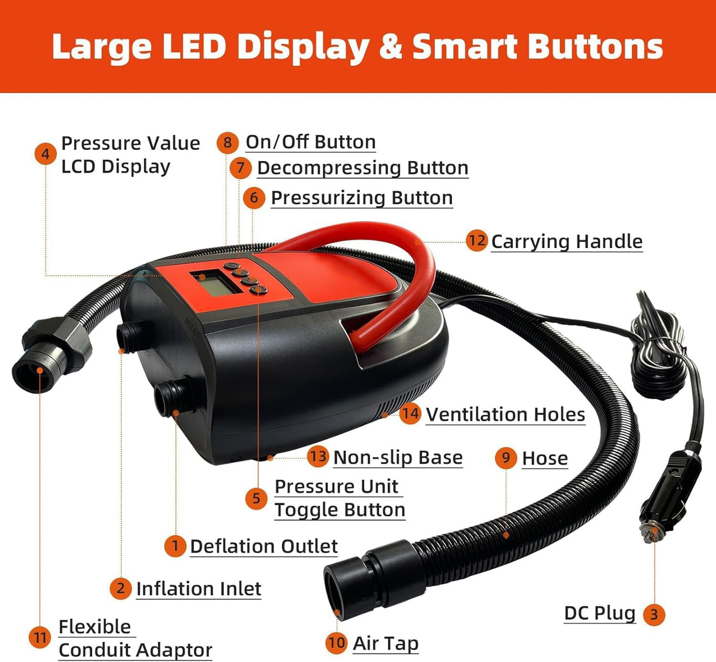 Portable Dual-Stage Electric Air Pump – Y-S-P