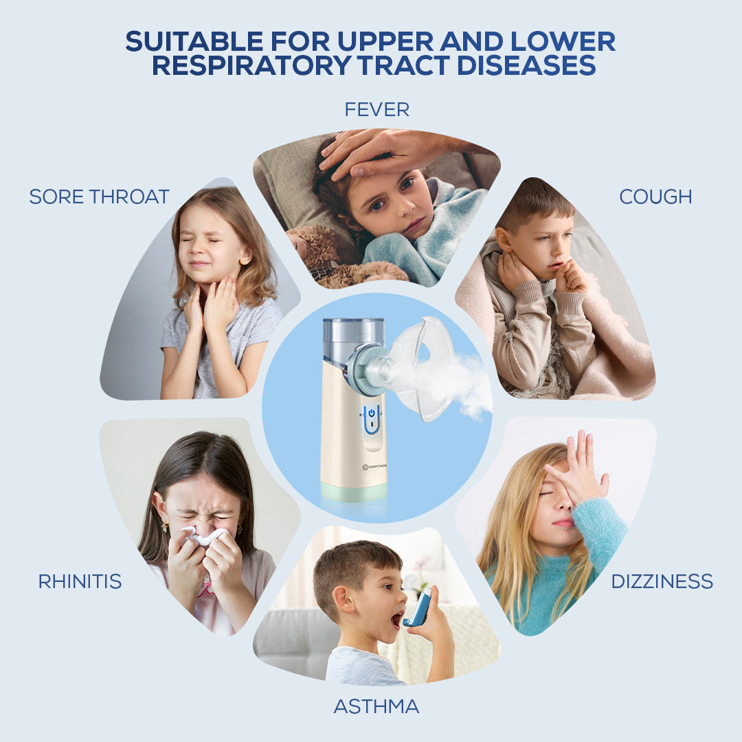 Nebulizer Steam Machine