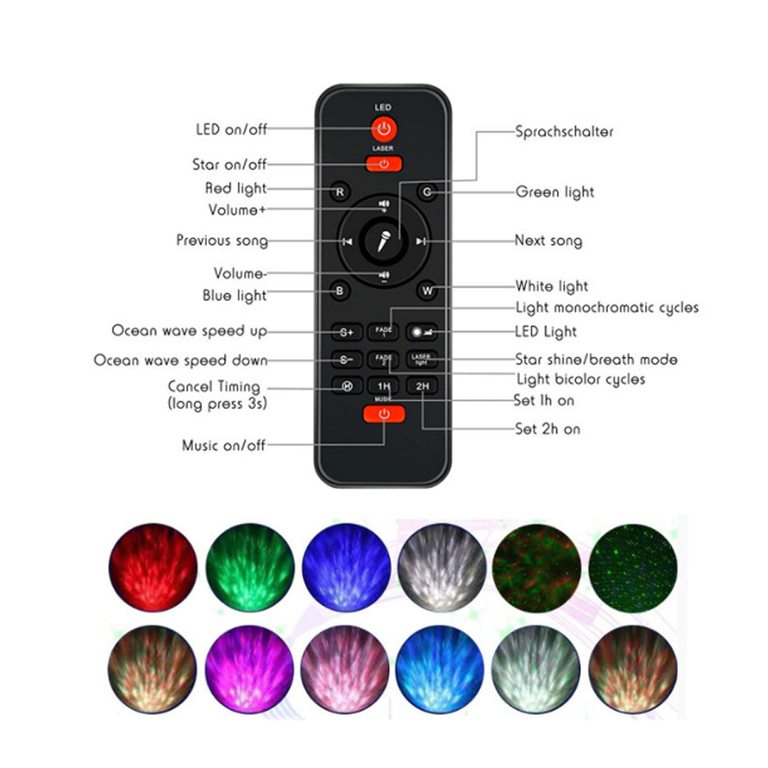 Galaxy LED Star Projector – Y-S-P