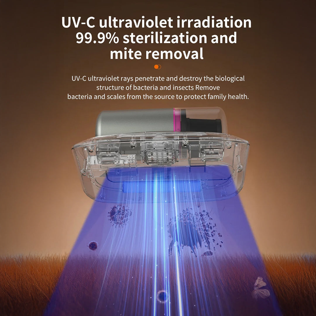 Handheld Mattress Cleaner with UV Light and Strong Suction