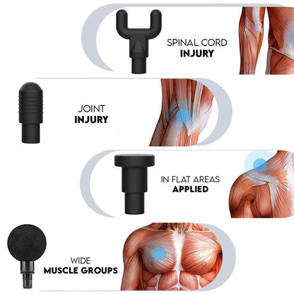 Electronic Handheld Massage Gun Device with Handle – Grey