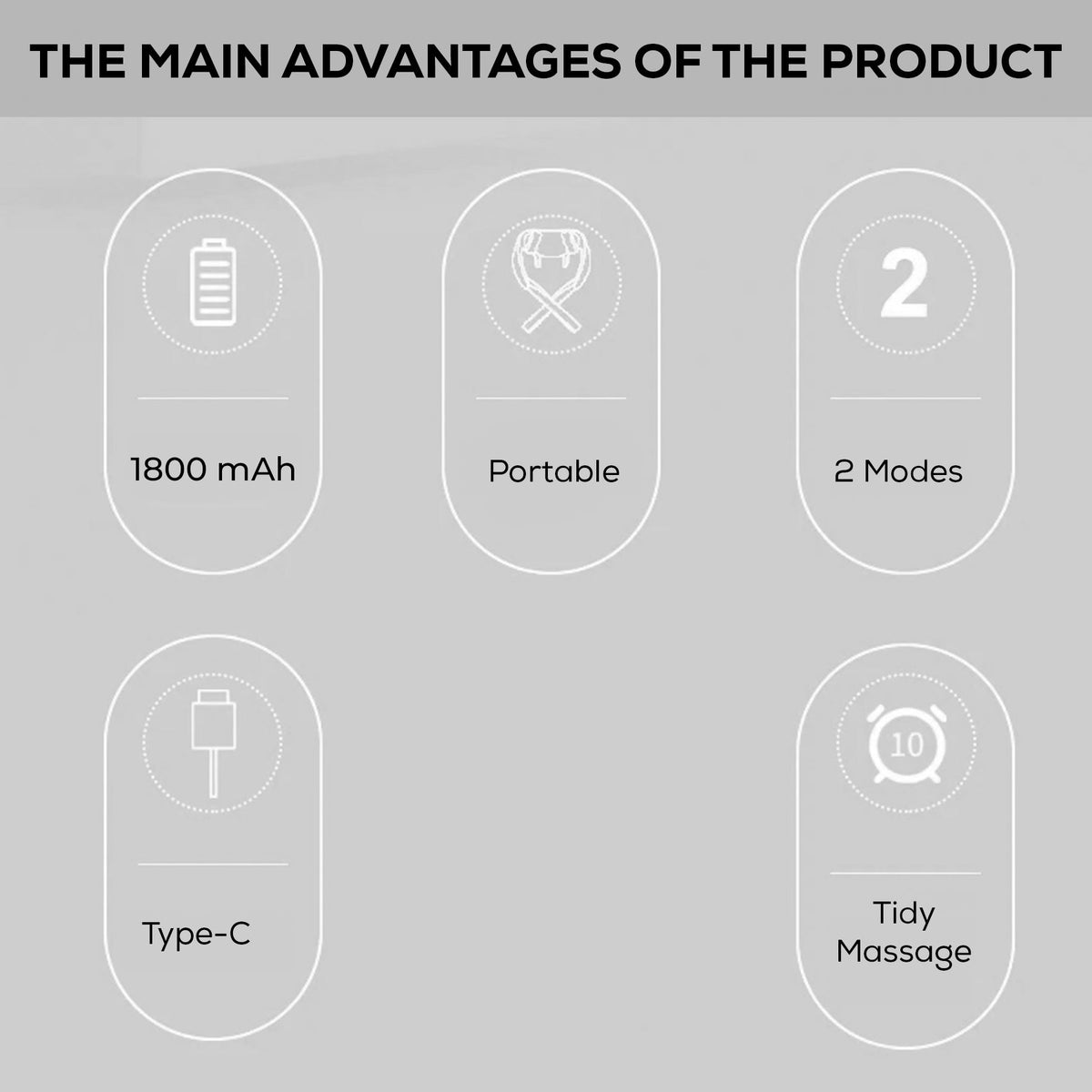 Cordless Neck & Shoulder Massager – Double Kneading Arms, 2 Modes & Adjustable Speed, USB-C Rechargeable
