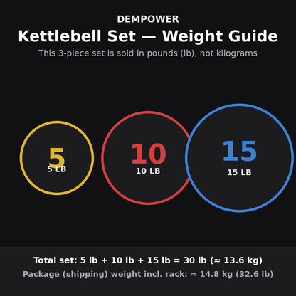 Kettlebell Set with Rack, 3 Weight Options, Ergonomic Grip, Home Workout Training Set