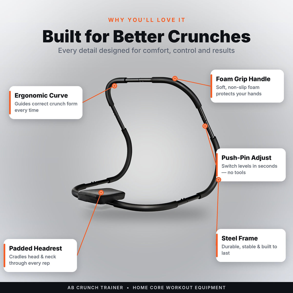 Ab Crunch Trainer with Padded Headrest – 3-Level Adjustable Steel Sit-Up Frame for Home Core Workouts