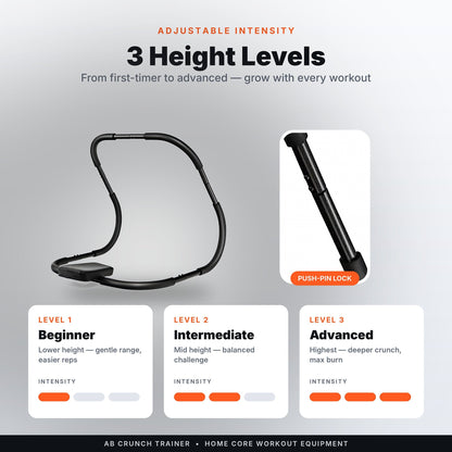 Ab Crunch Trainer with Padded Headrest – 3-Level Adjustable Steel Sit-Up Frame for Home Core Workouts
